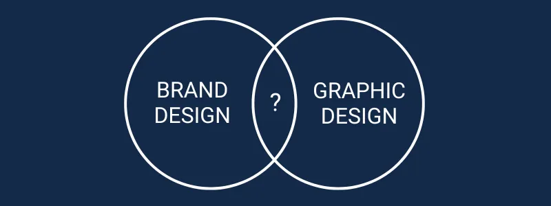 Graphic Design vs Brand Design