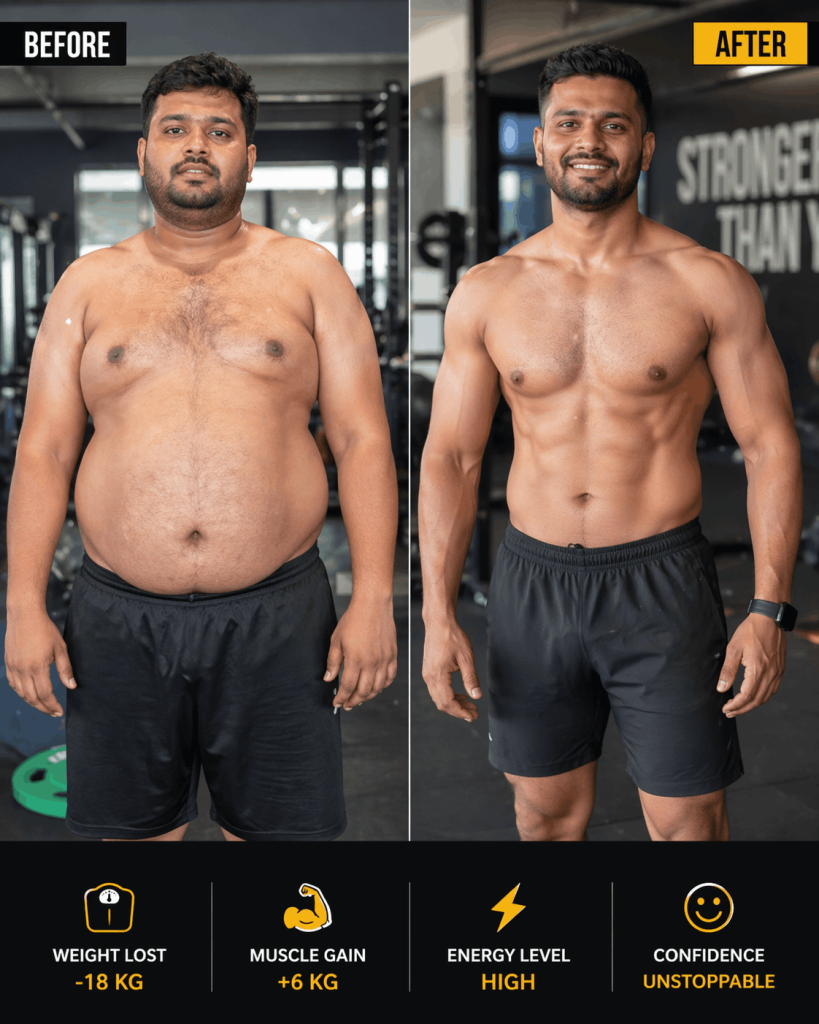 Best Content Ideas for Instagram Business Growth