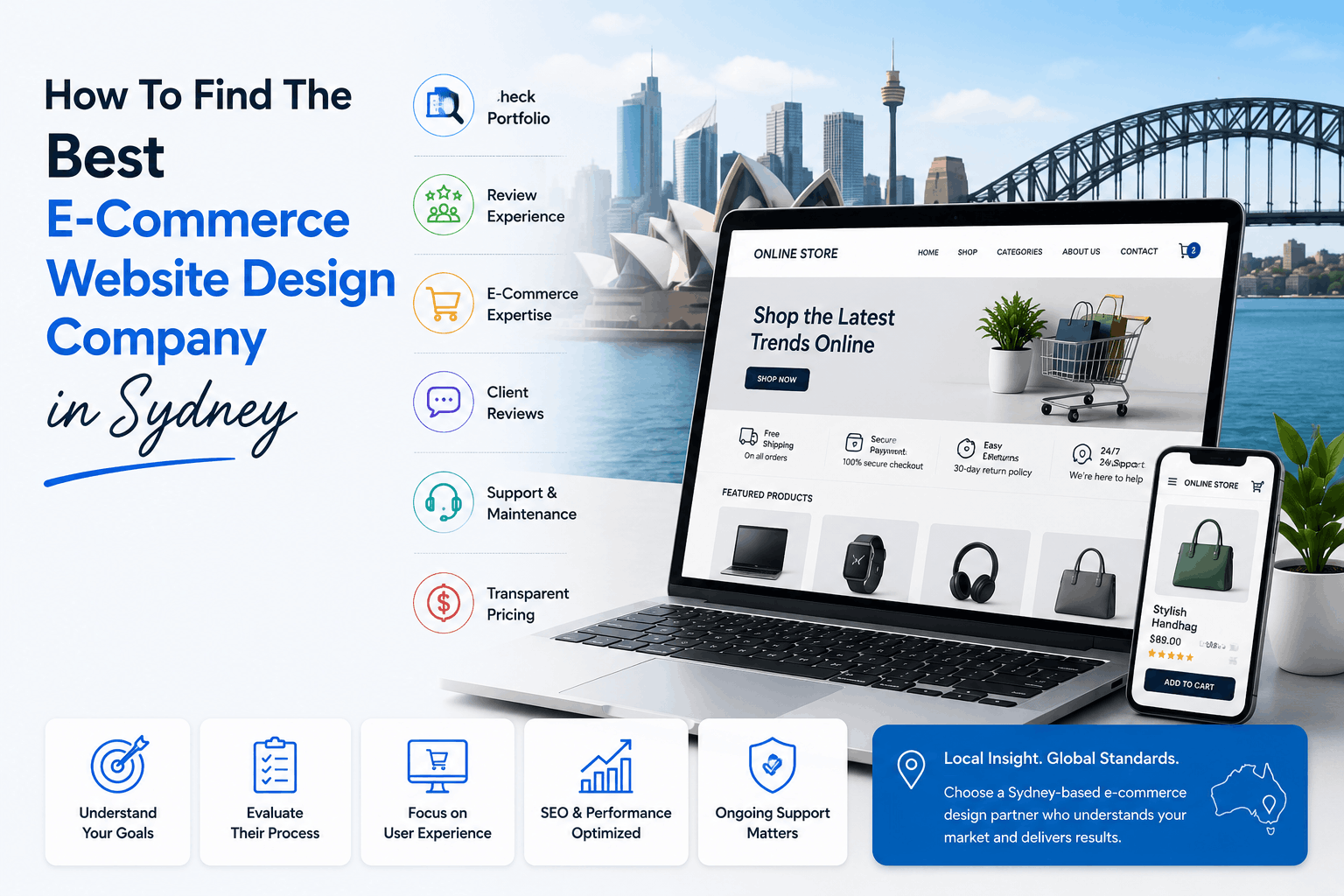 E-Commerce Website Design Company in Sydney