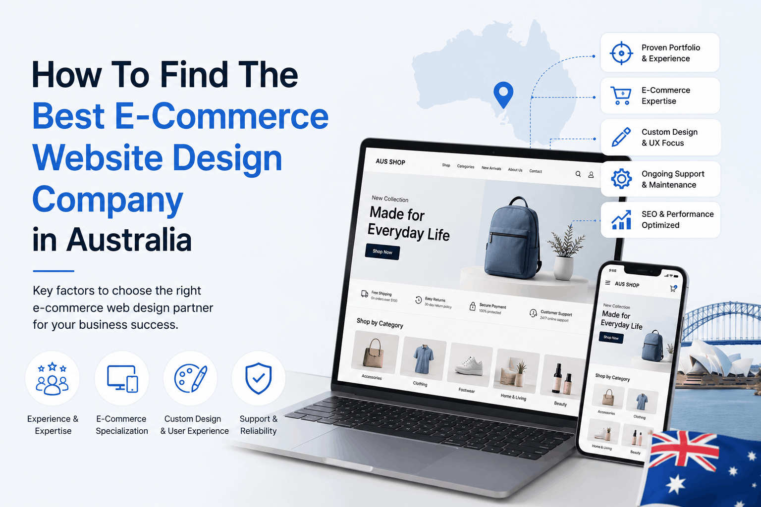 How To Find The Best E-Commerce Website Design Company in Australia