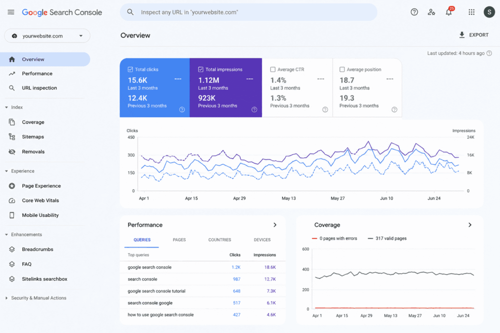 website redesign